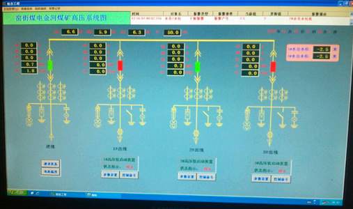 高压软起在水泵上的应用-窑街煤电集团1850水泵房(图5)