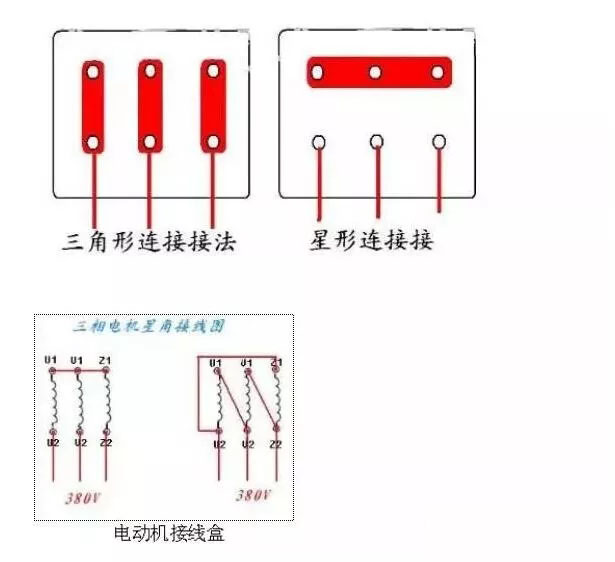 两根线是单相，三根线是三相，四根五根是什么？(图2)