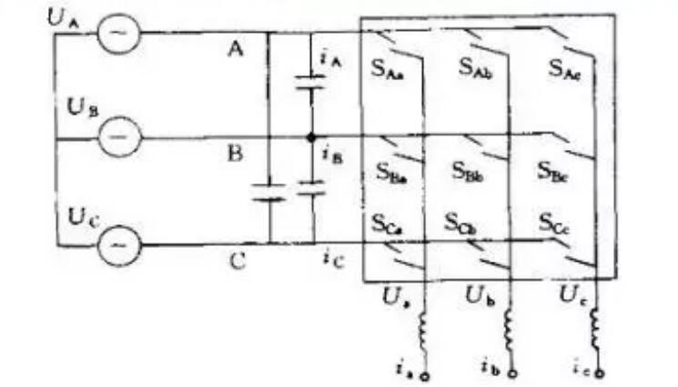 变频器为什么整流？(图3)