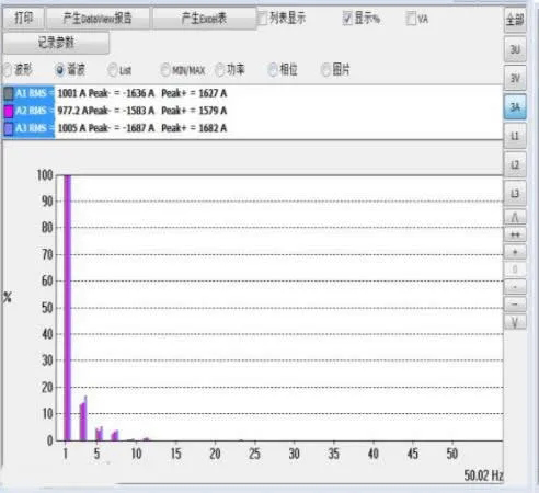 新澳门全年免费原料网有源电力滤波器在商业综合体的应用(图3)