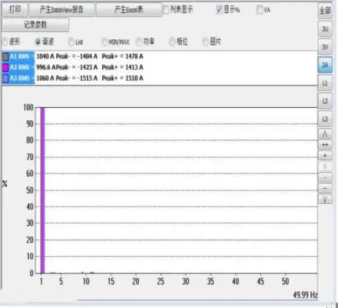 新澳门全年免费原料网有源电力滤波器在商业综合体的应用(图4)