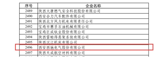 喜讯|新澳门全年免费原料网荣获国家级专精特新“小巨人”企业(图1)