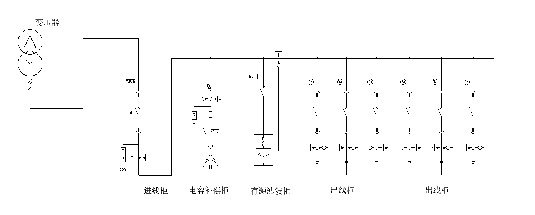 新澳门全年免费原料网有源滤波器/变频器服务海尔物联网全球创新中心(图1)