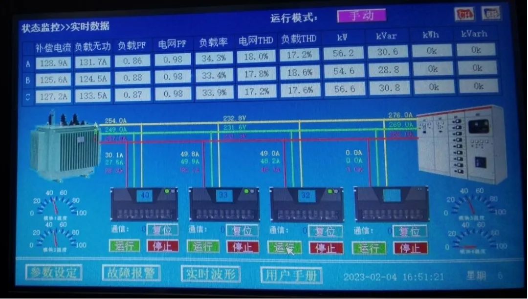 新澳门全年免费原料网SVG静止无功发生器在铝加工行业中的应用(图3)