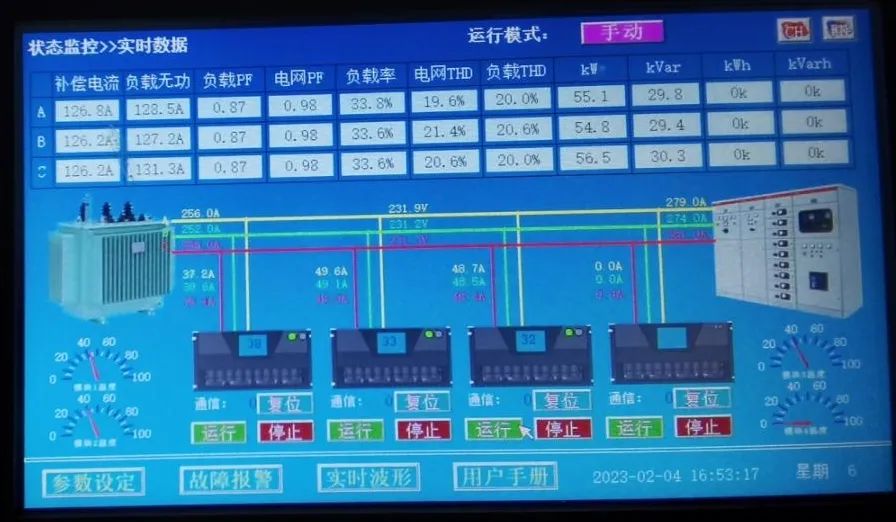 新澳门全年免费原料网SVG静止无功发生器在铝加工行业中的应用(图4)