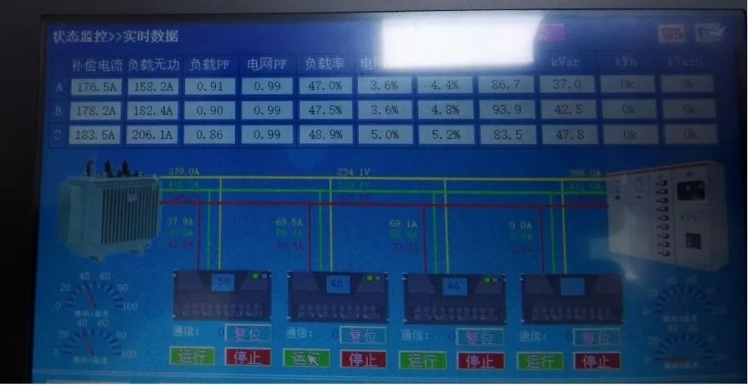 新澳门全年免费原料网SVG静止无功发生器在铝加工行业中的应用(图6)