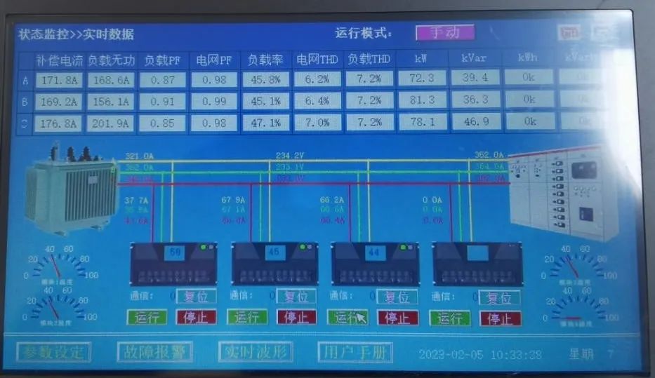 新澳门全年免费原料网SVG静止无功发生器在铝加工行业中的应用(图7)