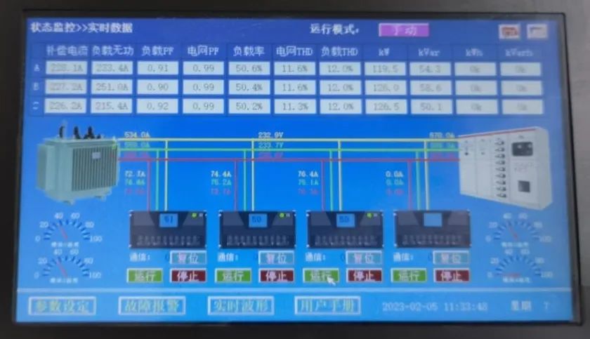 新澳门全年免费原料网SVG静止无功发生器在铝加工行业中的应用(图10)