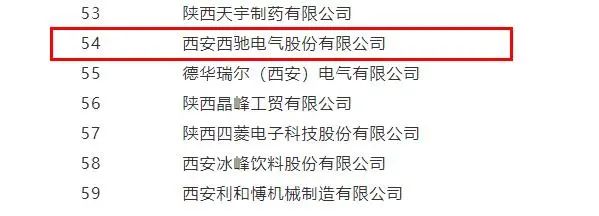 新澳门全年免费原料网，同时捧回两项省级荣誉(图4)